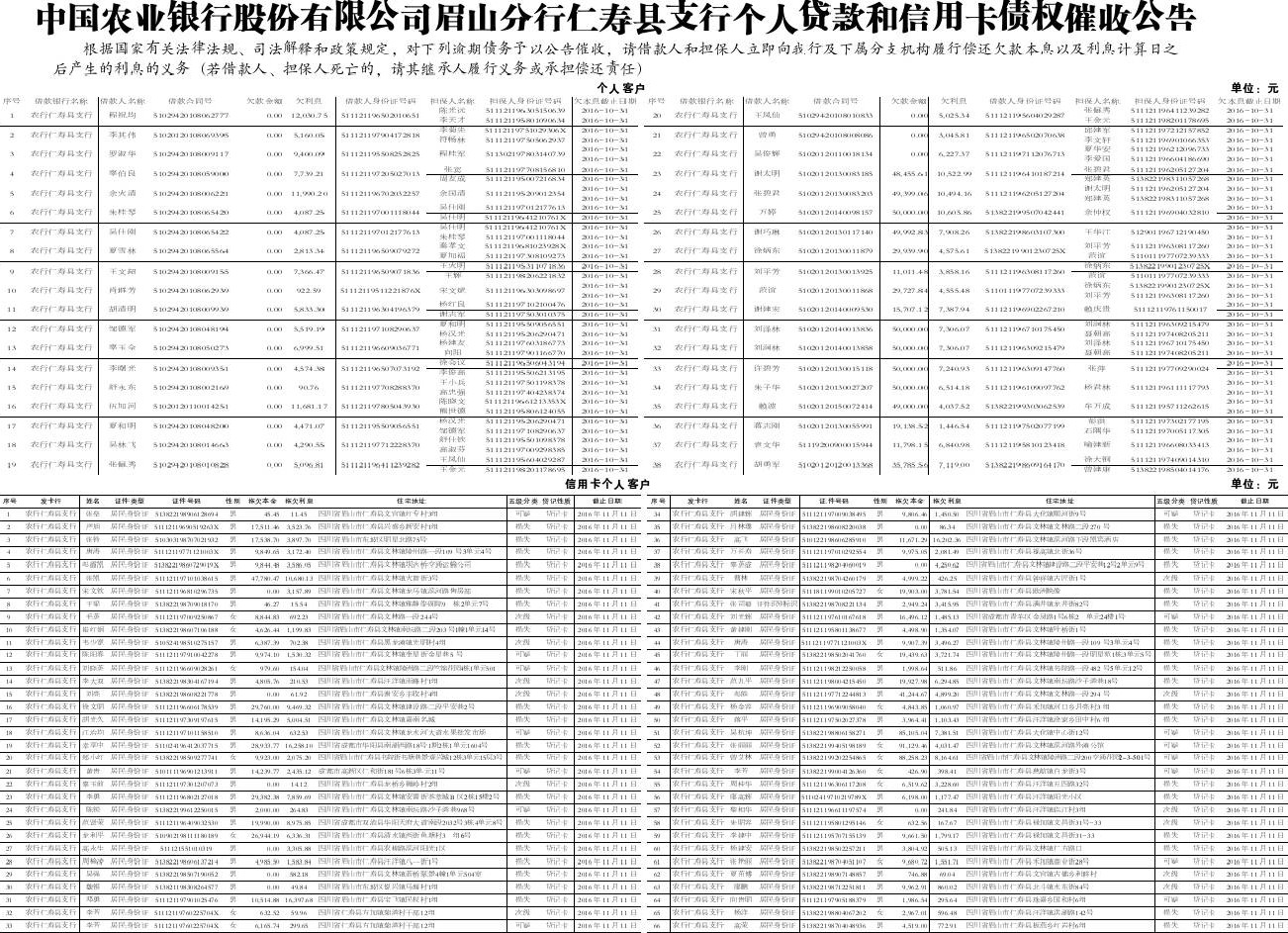 眉山办银行流水 stocknews.scol.com.cn