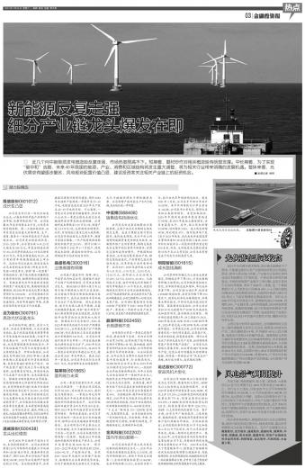 新能源反复走强 细分产业链龙头爆发在即